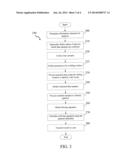 System and Method for Classifying and Identifying a Driver Using Driving     Performance Data diagram and image