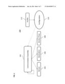 ABAP Unified Connectivity diagram and image