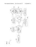 ABAP Unified Connectivity diagram and image