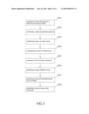 WORKFLOW MONITORING AND ANALYSIS SYSTEM AND METHOD THEREOF diagram and image