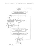 SCHEDULE MANAGEMENT INTERFACE diagram and image