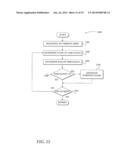 SCHEDULE MANAGEMENT INTERFACE diagram and image