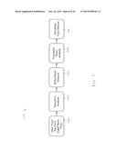 SYSTEMS AND METHODS FOR CUSTOMIZED MUSIC SELECTION diagram and image
