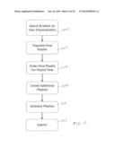 SYSTEMS AND METHODS FOR CUSTOMIZED MUSIC SELECTION diagram and image