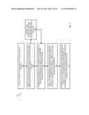 SYSTEM AND METHOD FOR PROVIDING SOCIALLY ENABLED REWARDS THROUGH A USER     FINANCIAL INSTRUMENT diagram and image