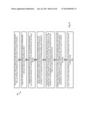 SYSTEM AND METHOD FOR PROVIDING SOCIALLY ENABLED REWARDS THROUGH A USER     FINANCIAL INSTRUMENT diagram and image