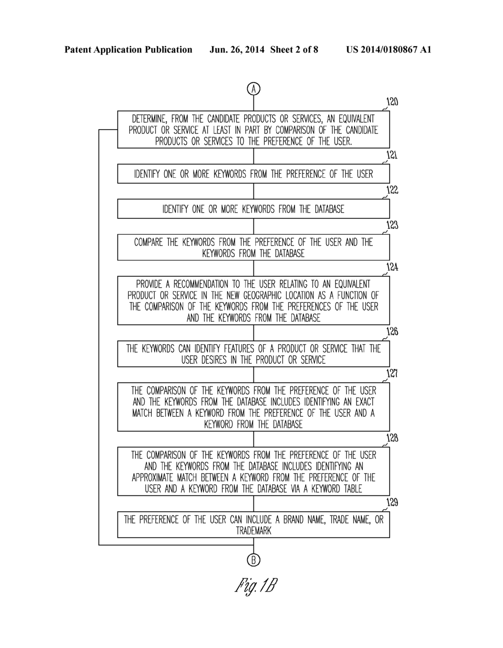 SYSTEM AND METHOD FOR CROSS-BORDER LOCATION OF EQUIVALENT GOODS AND     SERVICES - diagram, schematic, and image 03