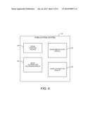 SHOPPING BY VIRTUAL FITTING diagram and image