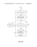 SHOPPING BY VIRTUAL FITTING diagram and image