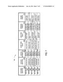 METHOD AND SYSTEM FOR TRANSACTION MANAGEMENT diagram and image