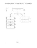PREPAID VALUE ACCOUNT WITH REVERSION TO PURCHASER SYSTEMS AND METHODS diagram and image