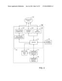 SYSTEMS AND METHODS FOR COST ALTERING PAYMENT SERVICES diagram and image