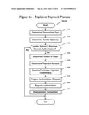 SYSTEMS AND METHODS FOR COST ALTERING PAYMENT SERVICES diagram and image