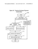 SYSTEMS AND METHODS FOR COST ALTERING PAYMENT SERVICES diagram and image