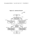 SYSTEMS AND METHODS FOR COST ALTERING PAYMENT SERVICES diagram and image