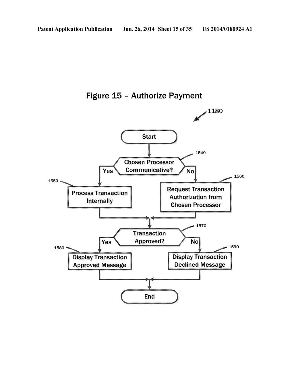 SYSTEMS AND METHODS FOR COST ALTERING PAYMENT SERVICES - diagram, schematic, and image 16