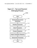 SYSTEMS AND METHODS FOR COST ALTERING PAYMENT SERVICES diagram and image