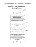 SYSTEMS AND METHODS FOR COST ALTERING PAYMENT SERVICES diagram and image