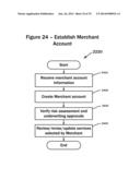 SYSTEMS AND METHODS FOR COST ALTERING PAYMENT SERVICES diagram and image