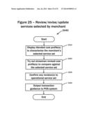 SYSTEMS AND METHODS FOR COST ALTERING PAYMENT SERVICES diagram and image