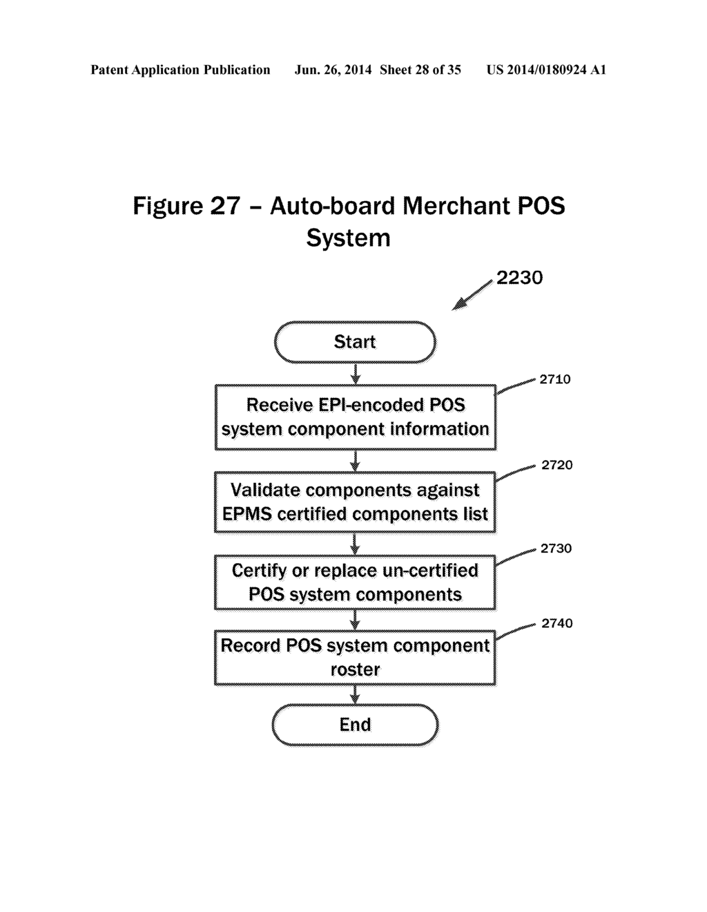 SYSTEMS AND METHODS FOR COST ALTERING PAYMENT SERVICES - diagram, schematic, and image 29