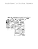 SYSTEMS AND METHODS FOR COST ALTERING PAYMENT SERVICES diagram and image