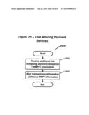 SYSTEMS AND METHODS FOR COST ALTERING PAYMENT SERVICES diagram and image