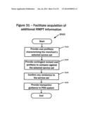 SYSTEMS AND METHODS FOR COST ALTERING PAYMENT SERVICES diagram and image