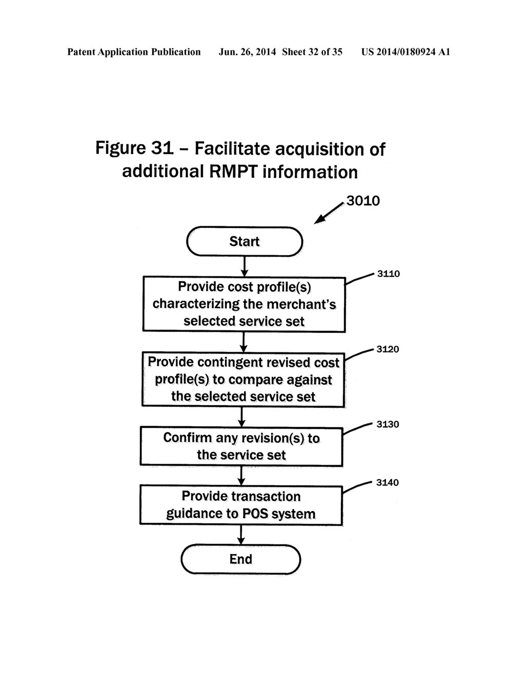 SYSTEMS AND METHODS FOR COST ALTERING PAYMENT SERVICES - diagram, schematic, and image 33