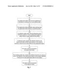 MATCHED-BASED EMPLOYMENT SYSTEM AND METHOD diagram and image