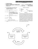 DYNAMIC MODEL DATA FACILITY AND AUTOMATED OPERATIONAL MODEL BUILDING AND     USAGE diagram and image