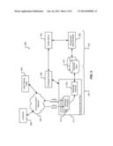 DYNAMIC MODEL DATA FACILITY AND AUTOMATED OPERATIONAL MODEL BUILDING AND     USAGE diagram and image