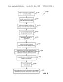 DYNAMIC MODEL DATA FACILITY AND AUTOMATED OPERATIONAL MODEL BUILDING AND     USAGE diagram and image