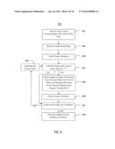 TIME-DIVISION MULTIPLEXED NEUROSYNAPTIC MODULE WITH IMPLICIT MEMORY     ADDRESSING FOR IMPLEMENTING A UNIVERSAL SUBSTRATE OF ADAPTATION diagram and image