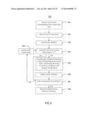 TIME-DIVISION MULTIPLEXED NEUROSYNAPTIC MODULE WITH IMPLICIT MEMORY     ADDRESSING FOR IMPLEMENTING A NEURAL NETWORK diagram and image