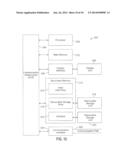 TIME-DIVISION MULTIPLEXED NEUROSYNAPTIC MODULE WITH IMPLICIT MEMORY     ADDRESSING FOR IMPLEMENTING A NEURAL NETWORK diagram and image