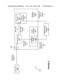 SYSTEMS AND METHODS FOR PROVIDING ACCESS TO EXTERNAL CONTENT OBJECTS diagram and image