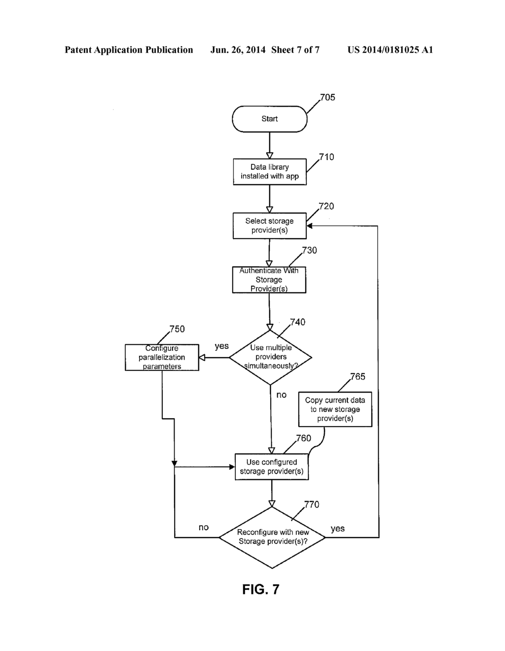 Transparent Data Service Suitable For Modifying Data Storage Capabilities     In Applications - diagram, schematic, and image 08