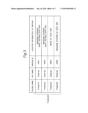 DATA ARCHIVE SYSTEM diagram and image