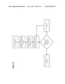 TECHNIQUES FOR ALIGNED RUN-LENGTH ENCODING diagram and image