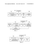 APPARATUS FOR AUTHENTICATION OF SOLUTION TOPOLOGY diagram and image