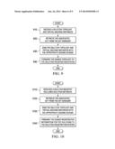 APPARATUS FOR AUTHENTICATION OF SOLUTION TOPOLOGY diagram and image