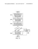 APPARATUS FOR AUTHENTICATION OF SOLUTION TOPOLOGY diagram and image