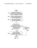 APPARATUS FOR AUTHENTICATION OF SOLUTION TOPOLOGY diagram and image