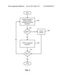 BATCHING CONTENT MANAGEMENT OPERATIONS TO FACILITATE EFFICIENT DATABASE     INTERACTIONS diagram and image