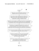 METHOD AND APPARATUS FOR MULTI-DIMENSIONAL GRAPHICAL REPRESENTATION OF     SEARCH QUERIES AND RESULTS diagram and image