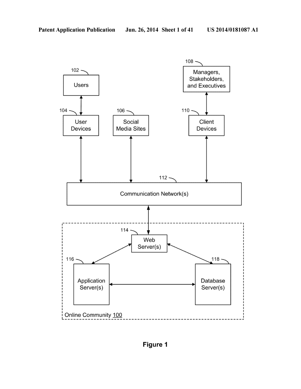 Device, Method and User Interface for Determining a Correlation between a     Received Sequence of Numbers and Data that Corresponds to Metrics - diagram, schematic, and image 02