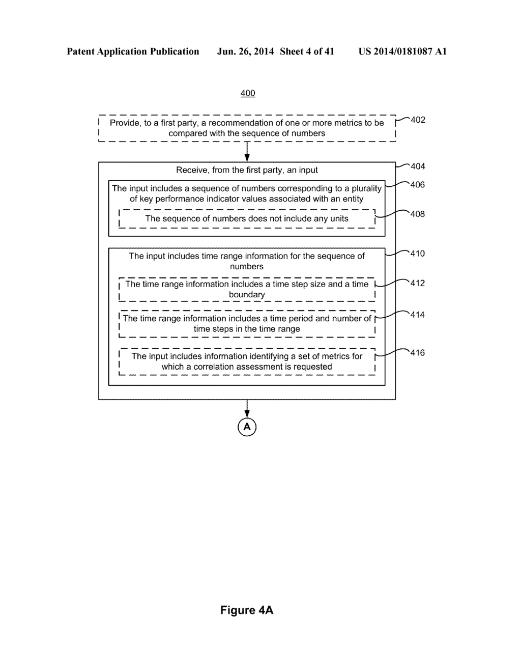 Device, Method and User Interface for Determining a Correlation between a     Received Sequence of Numbers and Data that Corresponds to Metrics - diagram, schematic, and image 05