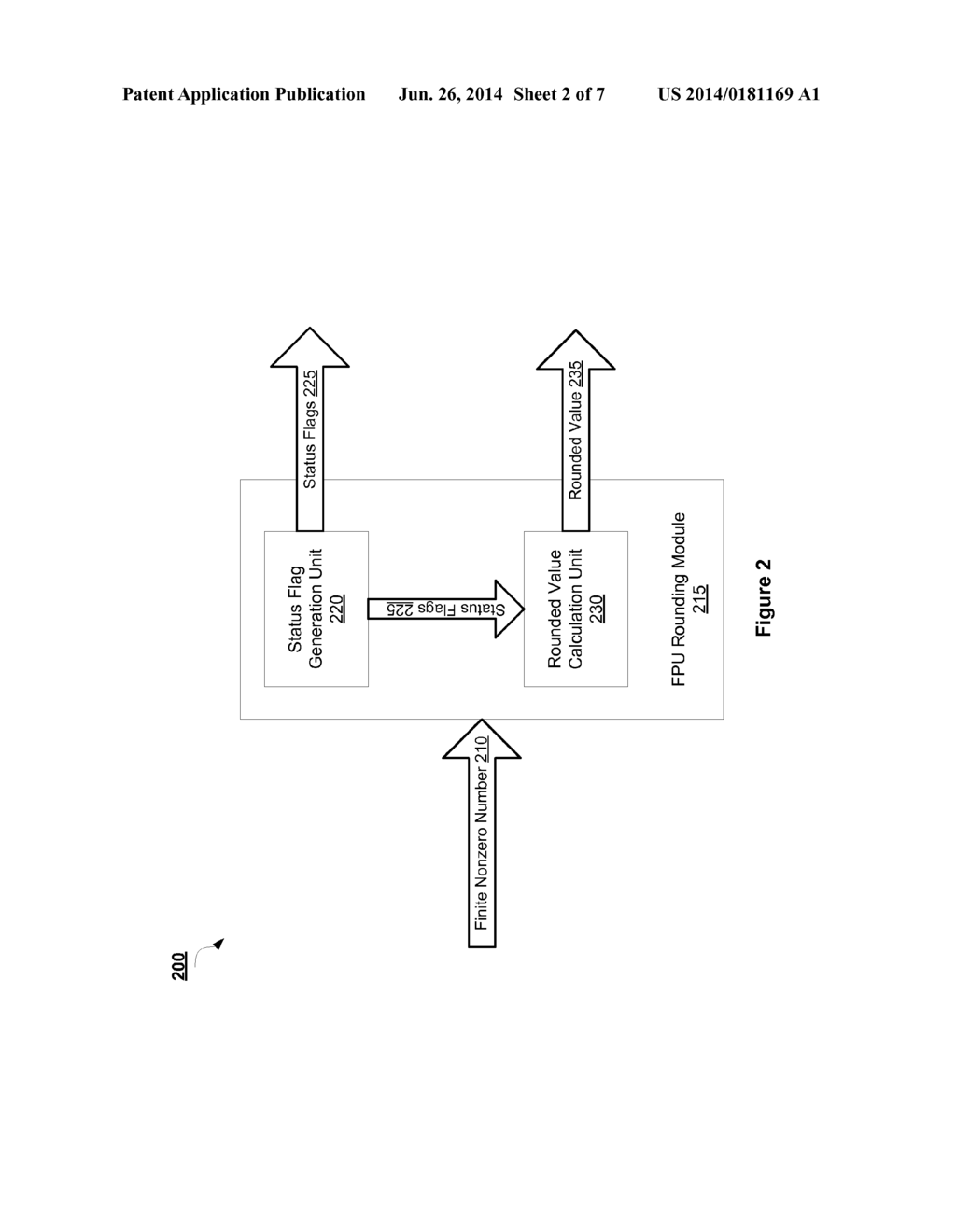 METHOD, APPARATUS, SYSTEM FOR SINGLE-PATH FLOATING-POINT ROUNDING FLOW     THAT SUPPORTS GENERATION OF NORMALS/DENORMALS AND ASSOCIATED STATUS FLAGS - diagram, schematic, and image 03