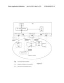 Systems and Methods for Peer-to-Peer IMS diagram and image